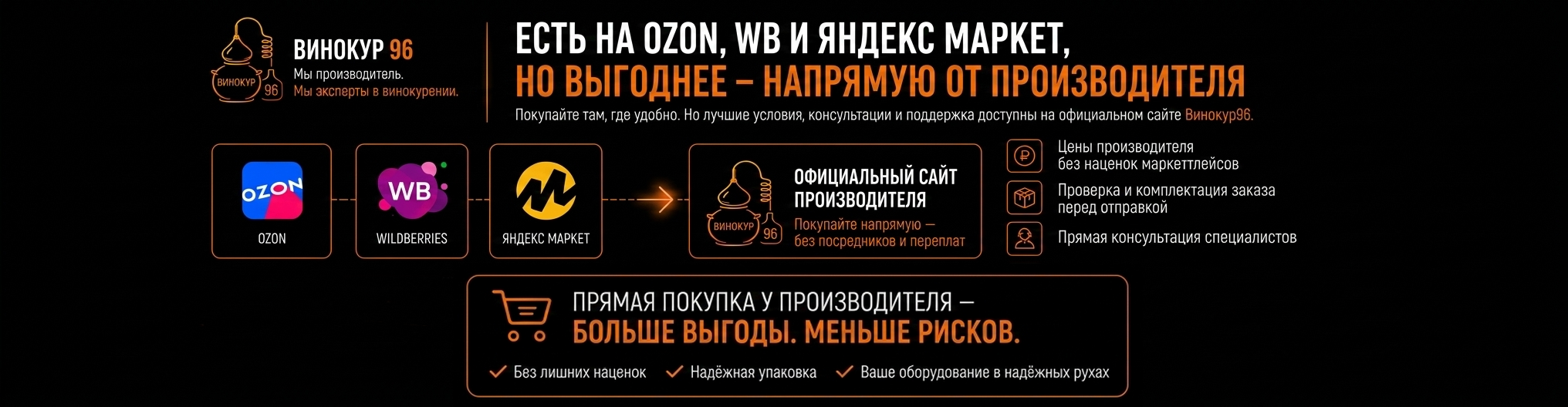 Баннер 3